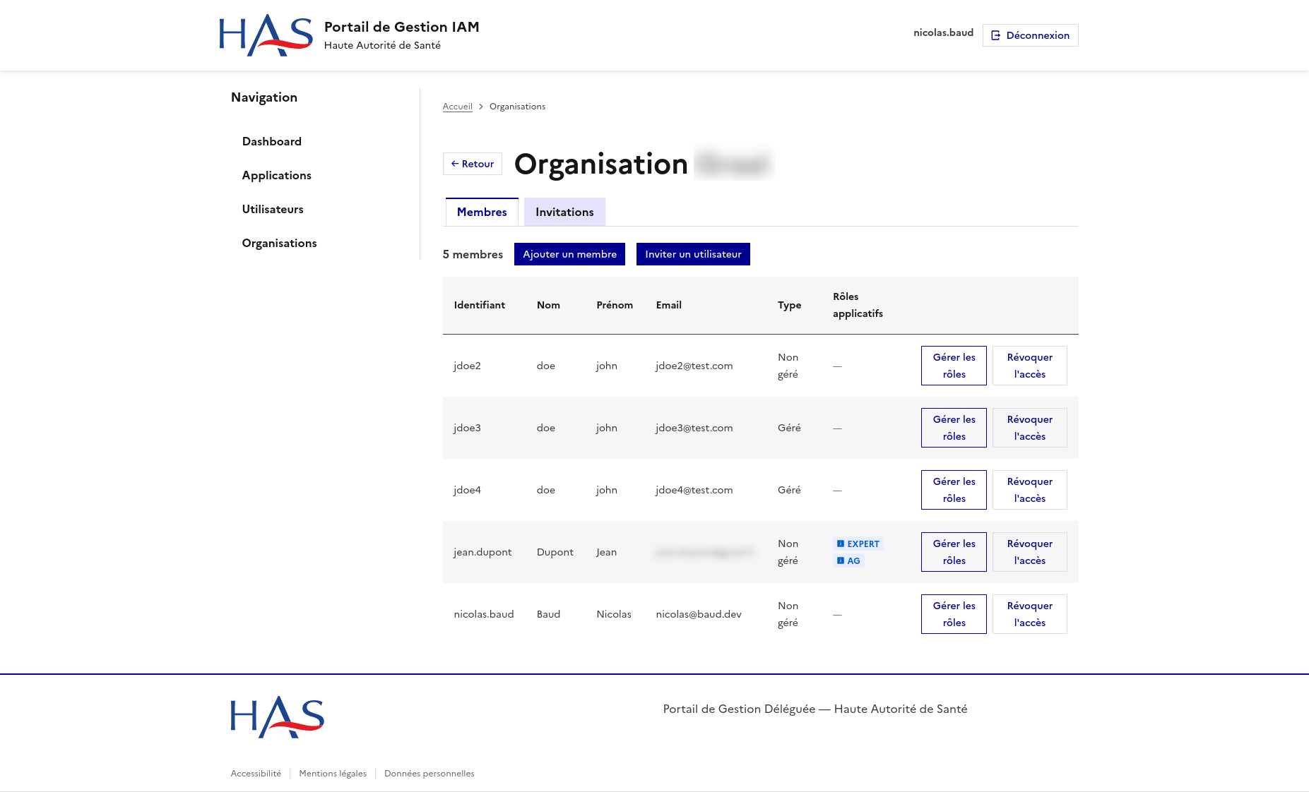 Fédération d'organisations et identités