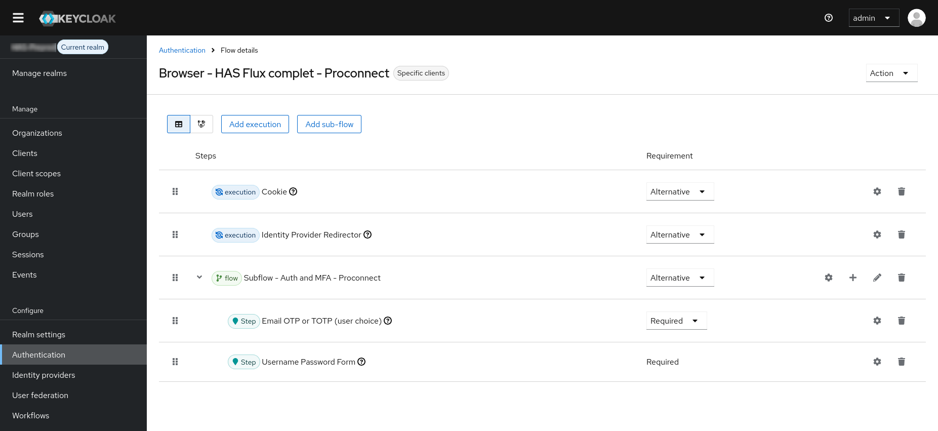 Console Administration Keycloak v26